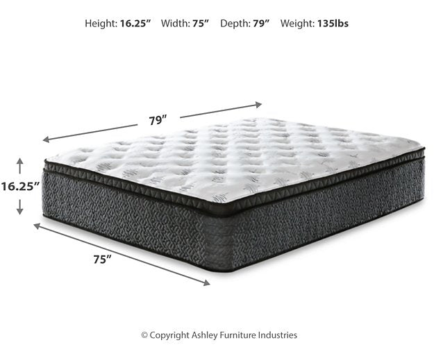 Ultra Luxury ET with Memory Foam Mattress and Base Set - The Warehouse Mattresses, Furniture, & More (West Jordan,UT)